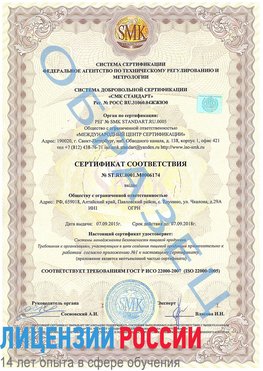Образец сертификата соответствия Первомайск Сертификат ISO 22000
